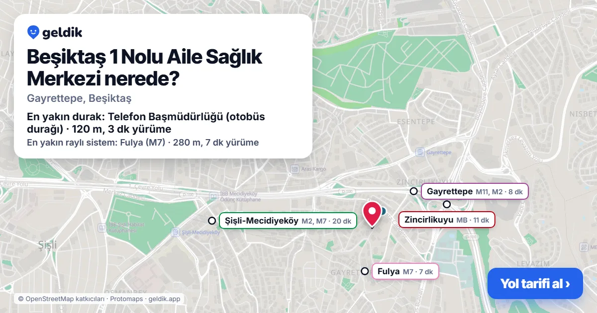 Where is Beşiktaş 1 Nolu Aile Sağlık Merkezi: map with its location and the nearest stops, with walking times