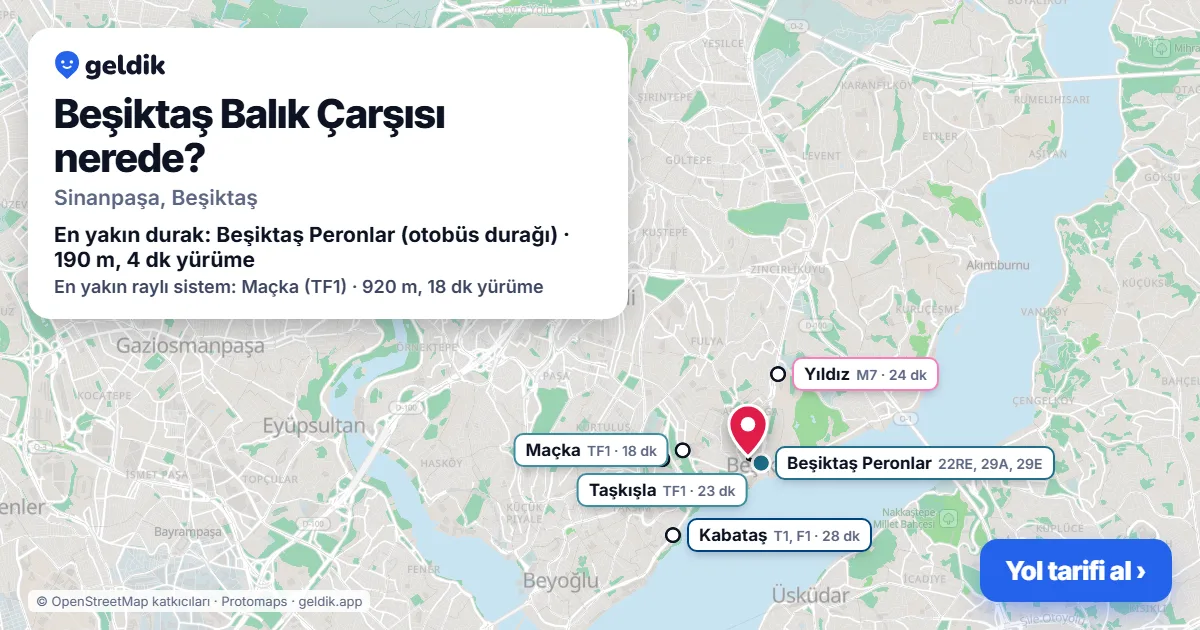 Where is Beşiktaş Balık Çarşısı: map with its location and the nearest stops, with walking times
