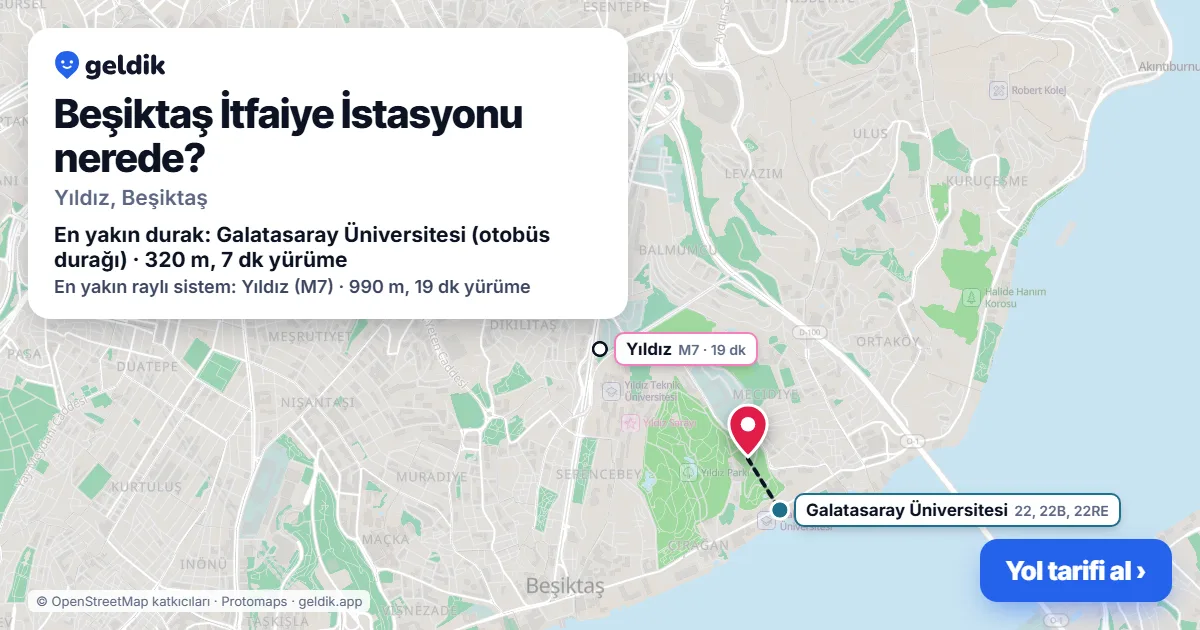 Where is Beşiktaş İtfaiye İstasyonu: map with its location and the nearest stops, with walking times