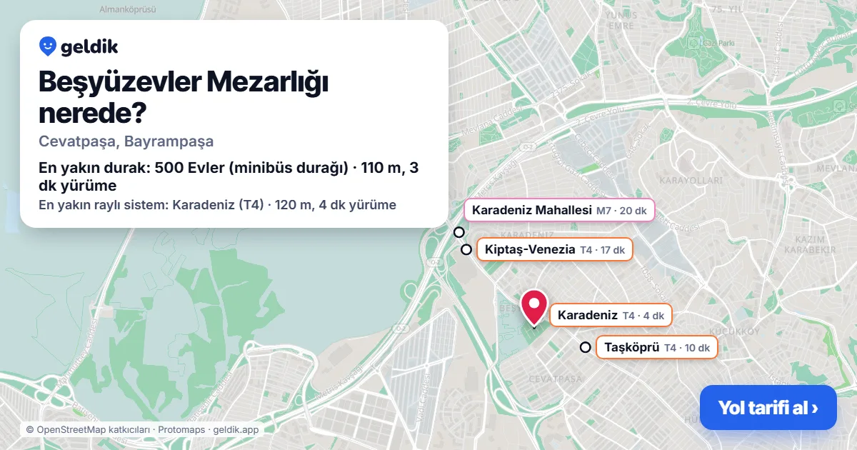 Beşyüzevler Mezarlığı nerede: haritada konumu ve en yakın duraklar, yürüme süreleriyle