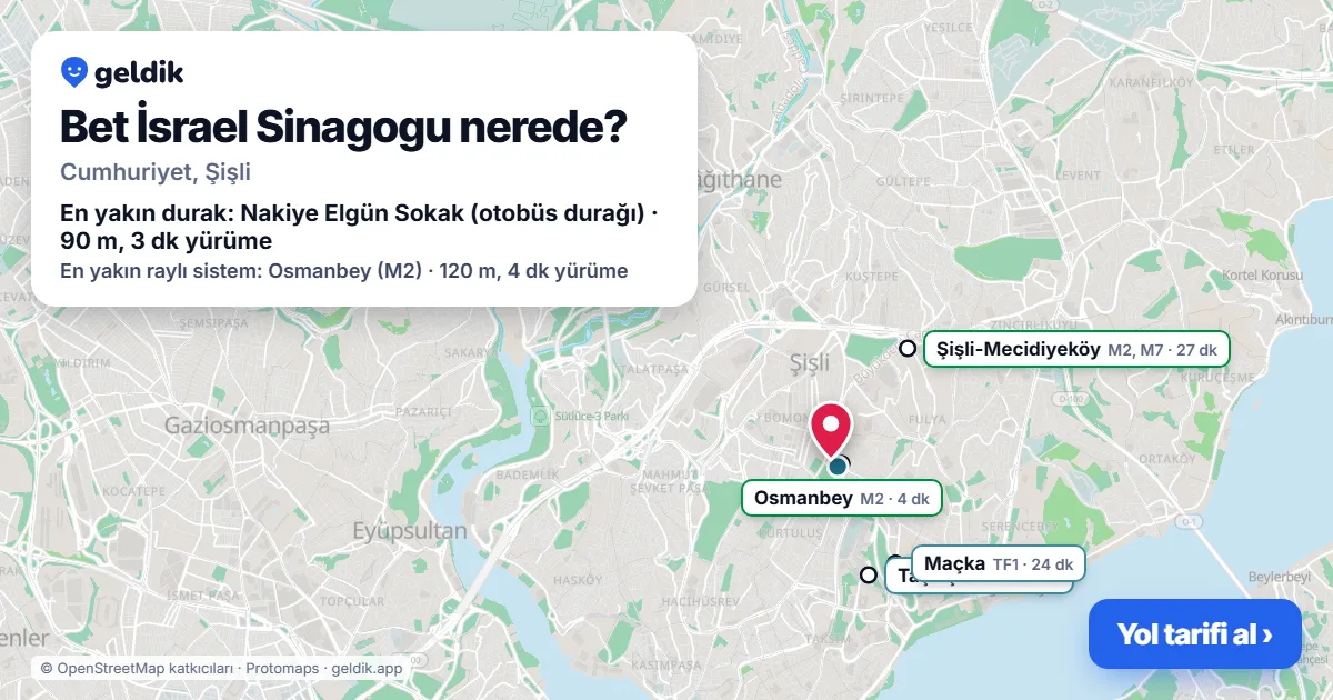 Bet İsrael Sinagogu nerede: haritada konumu ve en yakın duraklar, yürüme süreleriyle