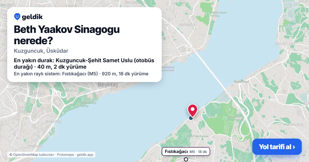 Beth Yaakov Sinagogu nerede: haritada konumu ve en yakın duraklar, yürüme süreleriyle