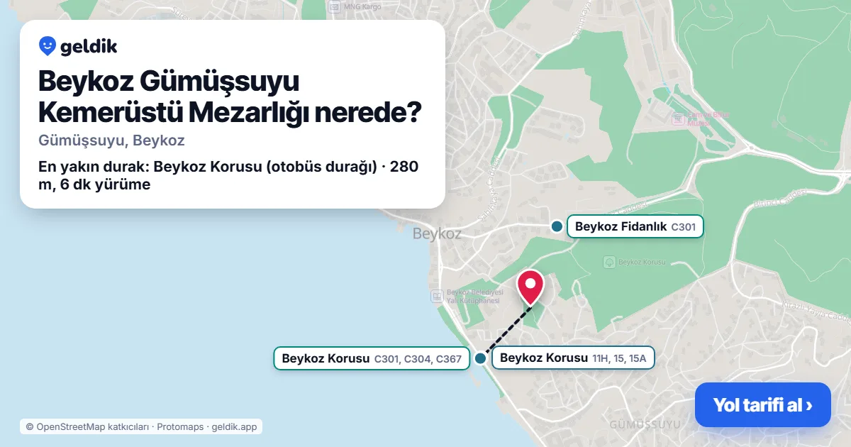 Beykoz Gümüşsuyu Kemerüstü Mezarlığı nerede: haritada konumu ve en yakın duraklar, yürüme süreleriyle