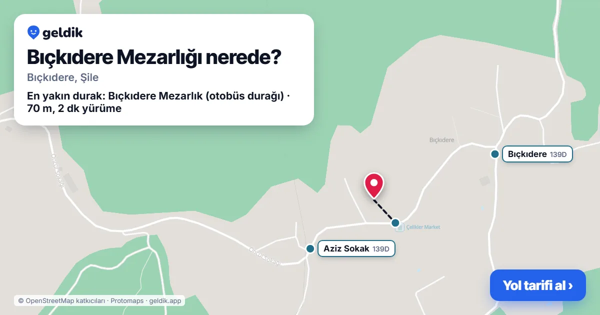 Where is Bıçkıdere Mezarlığı: map with its location and the nearest stops, with walking times