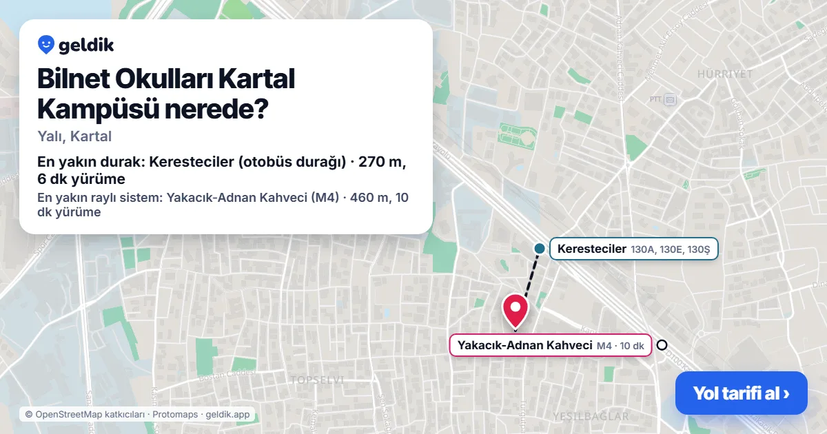 Bilnet Okulları Kartal Kampüsü nerede: haritada konumu ve en yakın duraklar, yürüme süreleriyle