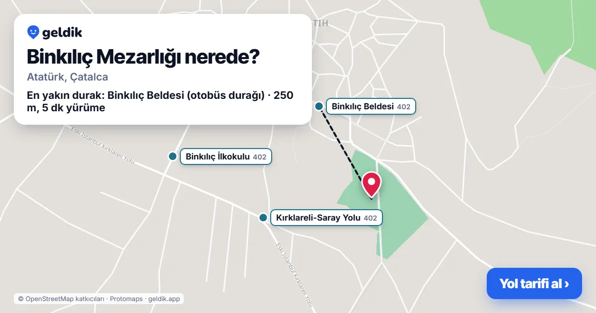 Binkılıç Mezarlığı nerede: haritada konumu ve en yakın duraklar, yürüme süreleriyle