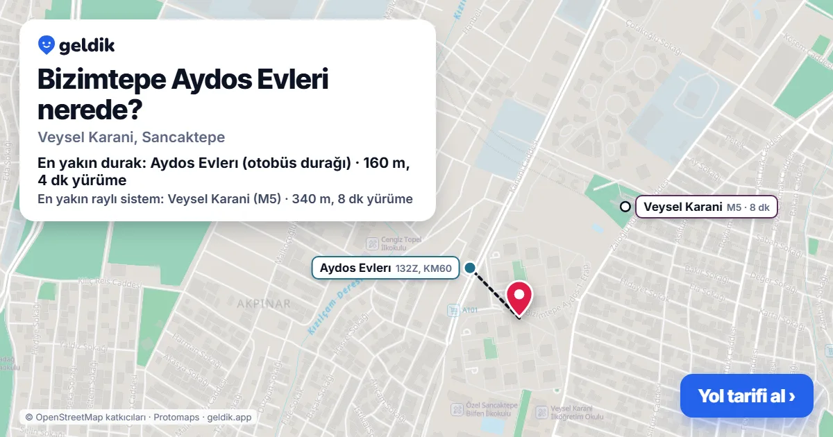 Where is Bizimtepe Aydos Evleri: map with its location and the nearest stops, with walking times
