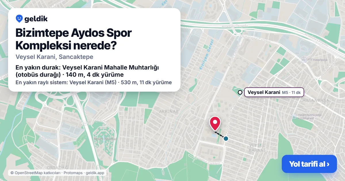 Bizimtepe Aydos Spor Kompleksi nerede: haritada konumu ve en yakın duraklar, yürüme süreleriyle