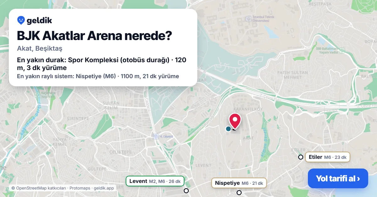 BJK Akatlar Arena nerede: haritada konumu ve en yakın duraklar, yürüme süreleriyle