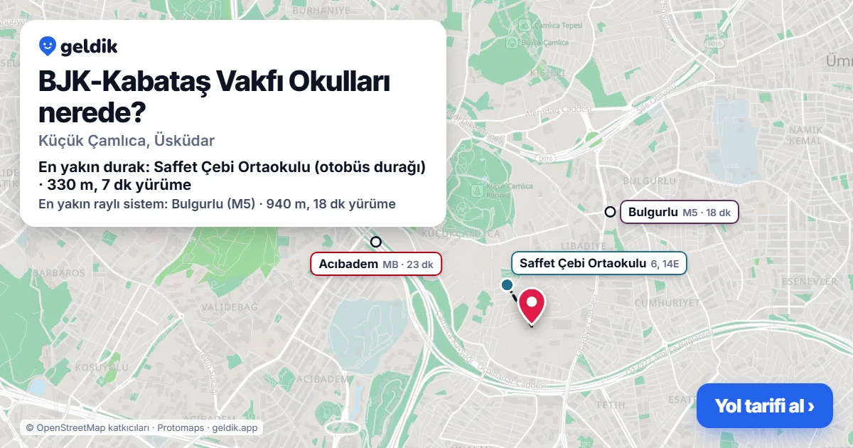 Where is BJK-Kabataş Vakfı Okulları: map with its location and the nearest stops, with walking times