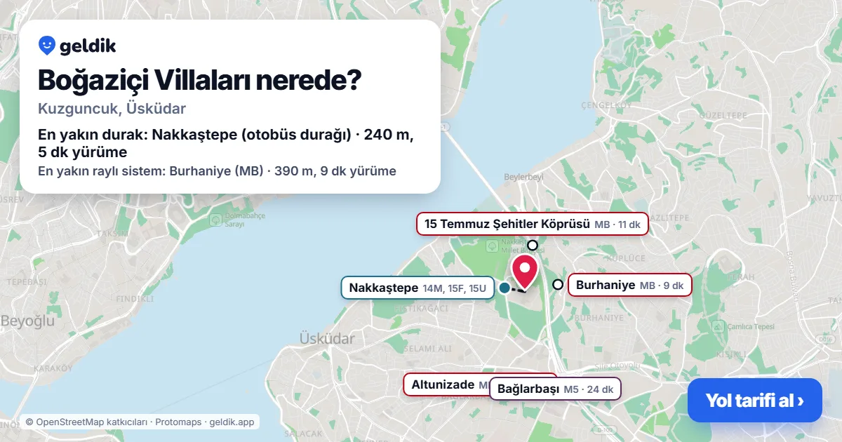 Where is Boğaziçi Villaları: map with its location and the nearest stops, with walking times