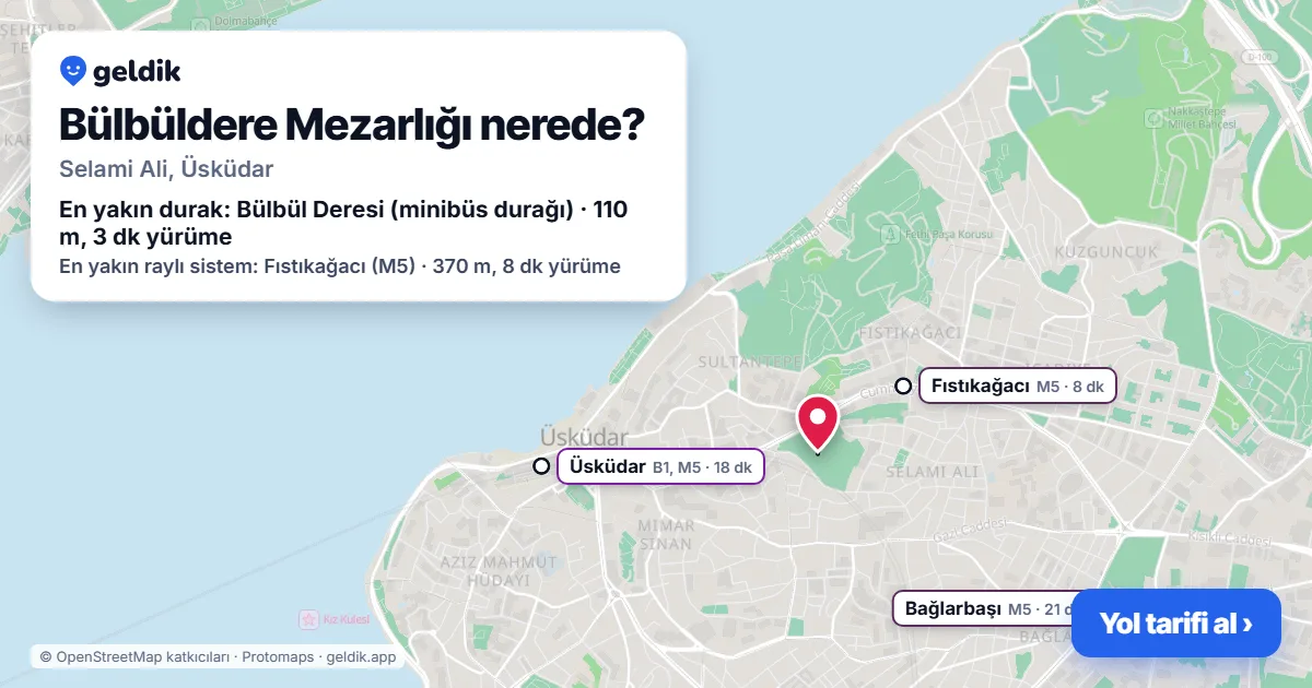 Bülbüldere Mezarlığı nerede: haritada konumu ve en yakın duraklar, yürüme süreleriyle