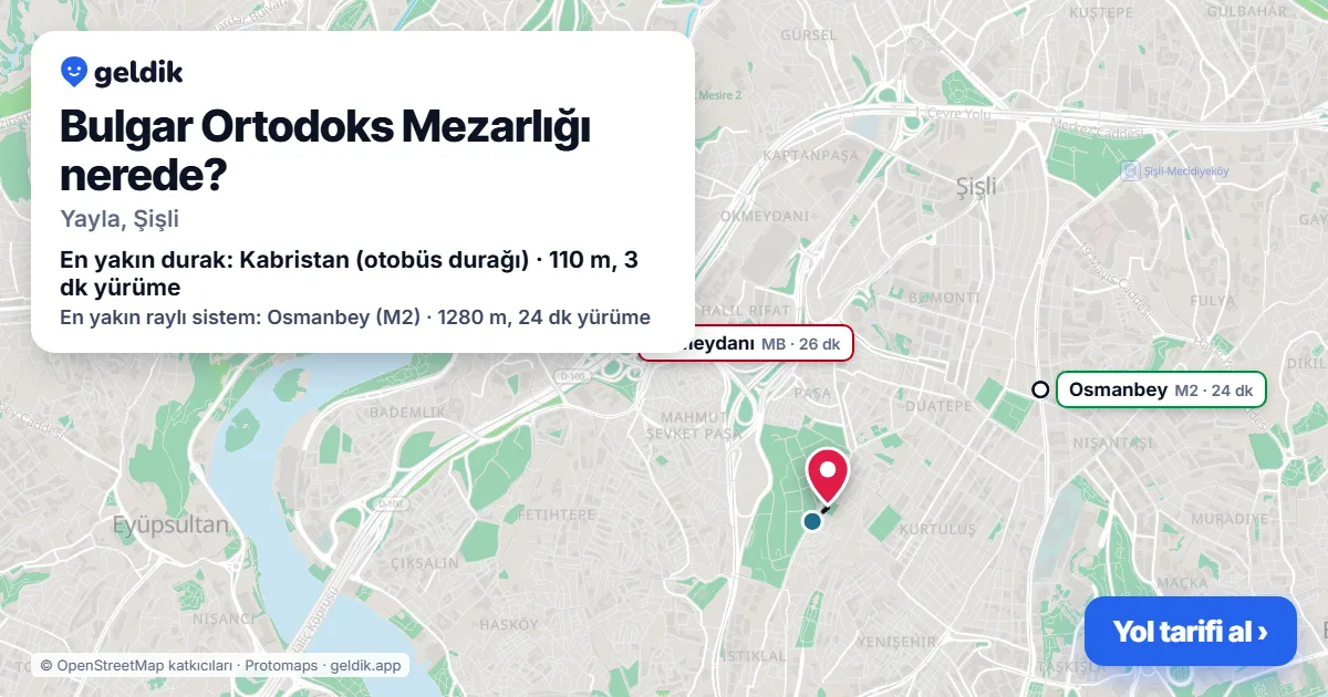 Bulgar Ortodoks Mezarlığı nerede: haritada konumu ve en yakın duraklar, yürüme süreleriyle