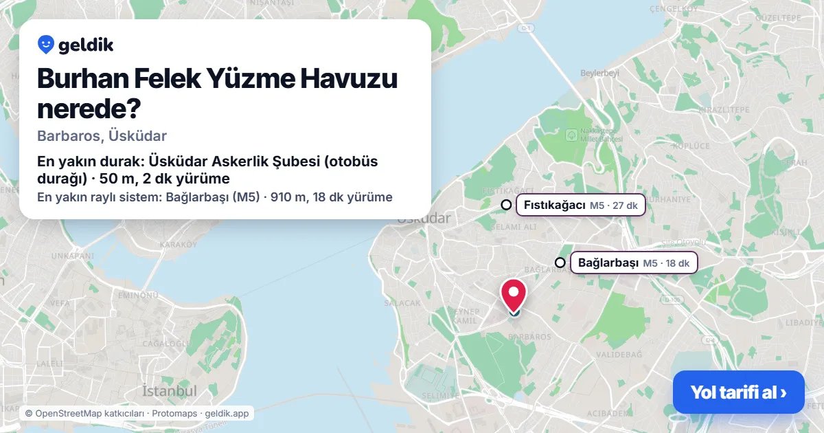 Burhan Felek Yüzme Havuzu nerede: haritada konumu ve en yakın duraklar, yürüme süreleriyle
