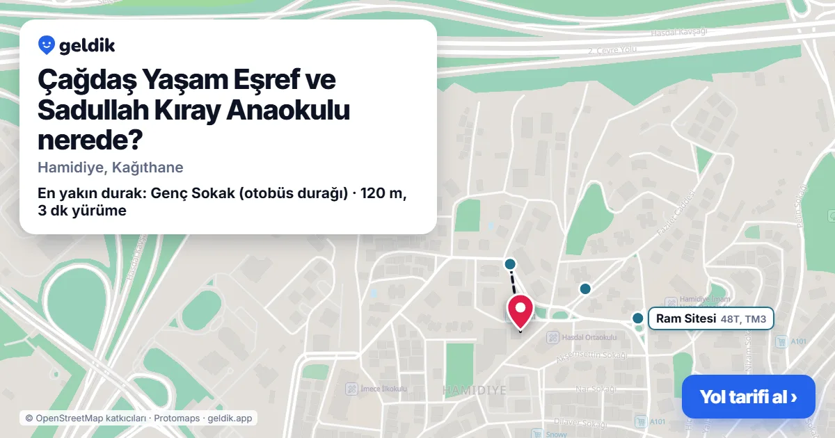 Çağdaş Yaşam Eşref ve Sadullah Kıray Anaokulu nerede: haritada konumu ve en yakın duraklar, yürüme süreleriyle