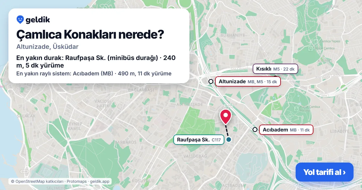 Çamlıca Konakları nerede: haritada konumu ve en yakın duraklar, yürüme süreleriyle