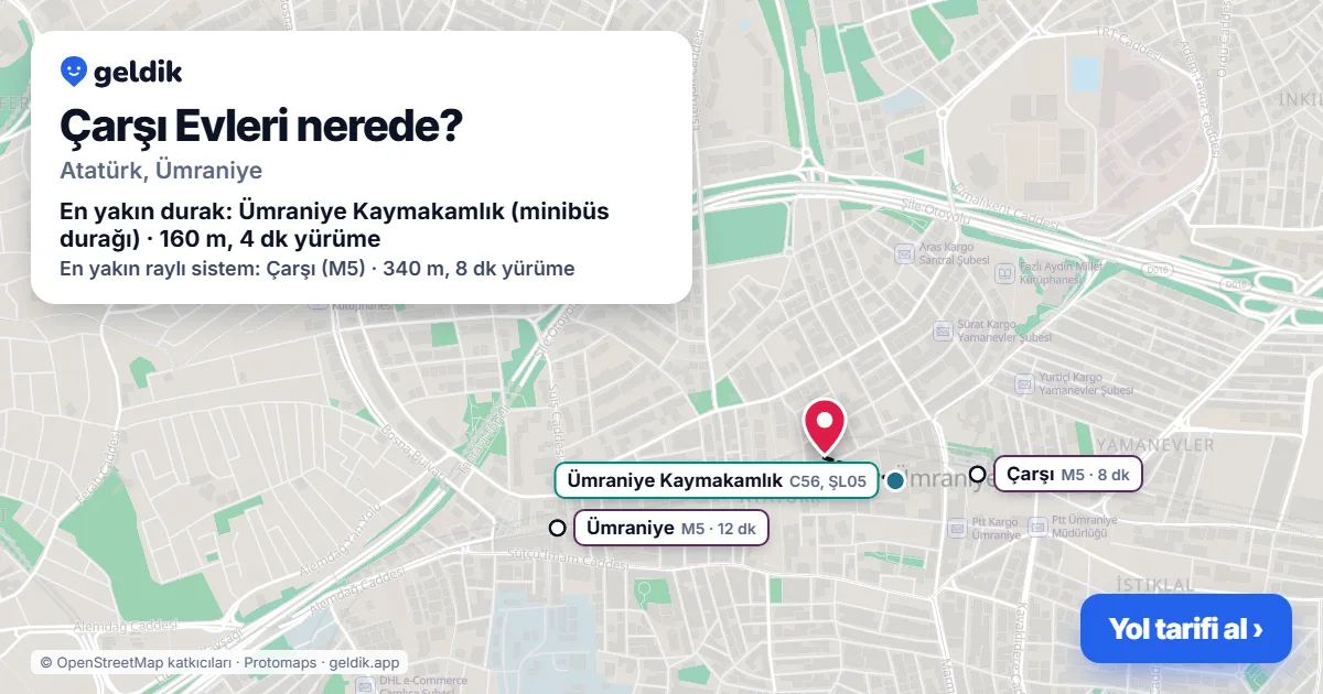 Where is Çarşı Evleri: map with its location and the nearest stops, with walking times