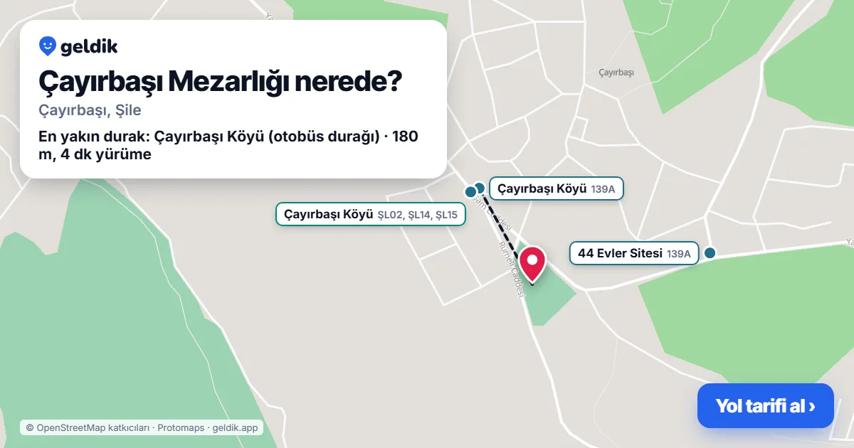 Çayırbaşı Mezarlığı nerede: haritada konumu ve en yakın duraklar, yürüme süreleriyle