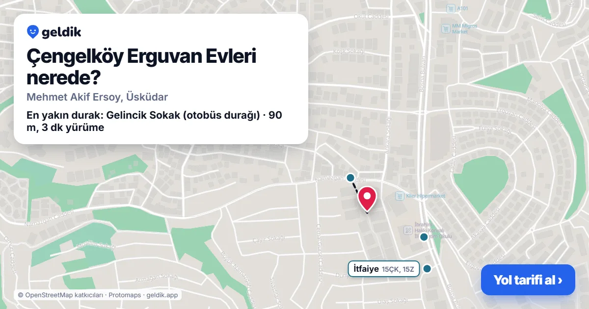 Çengelköy Erguvan Evleri nerede: haritada konumu ve en yakın duraklar, yürüme süreleriyle