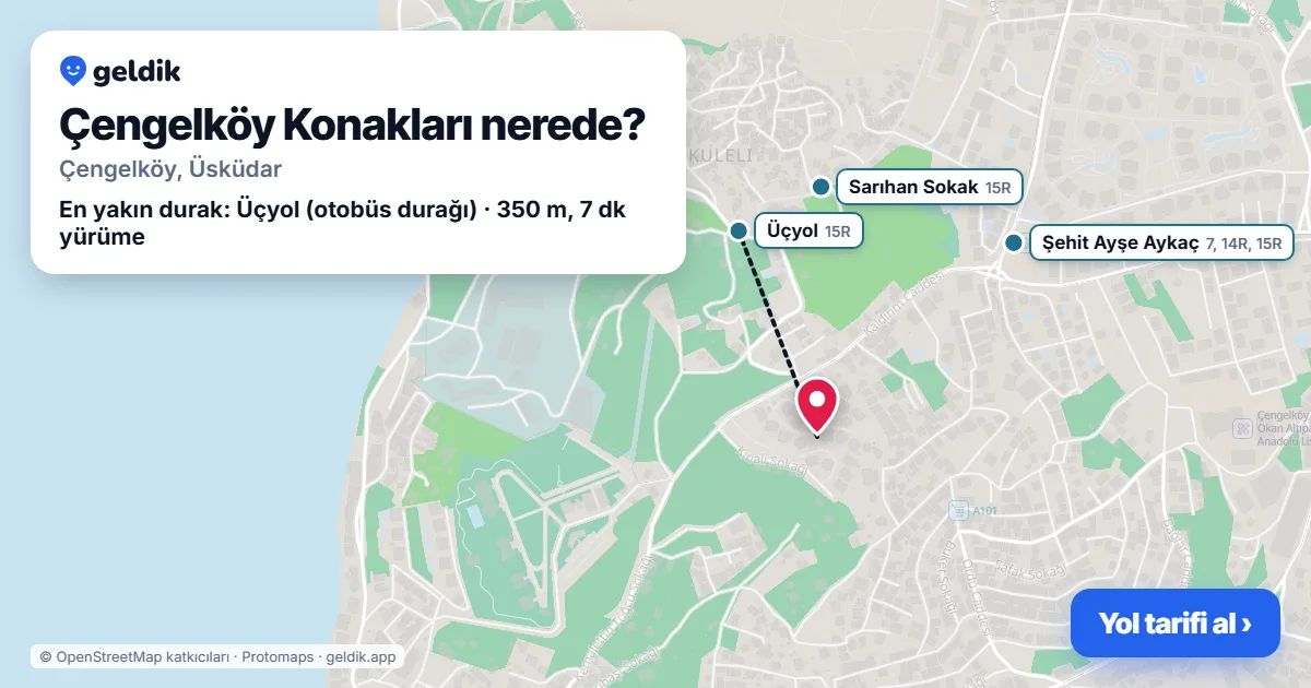 Where is Çengelköy Konakları: map with its location and the nearest stops, with walking times
