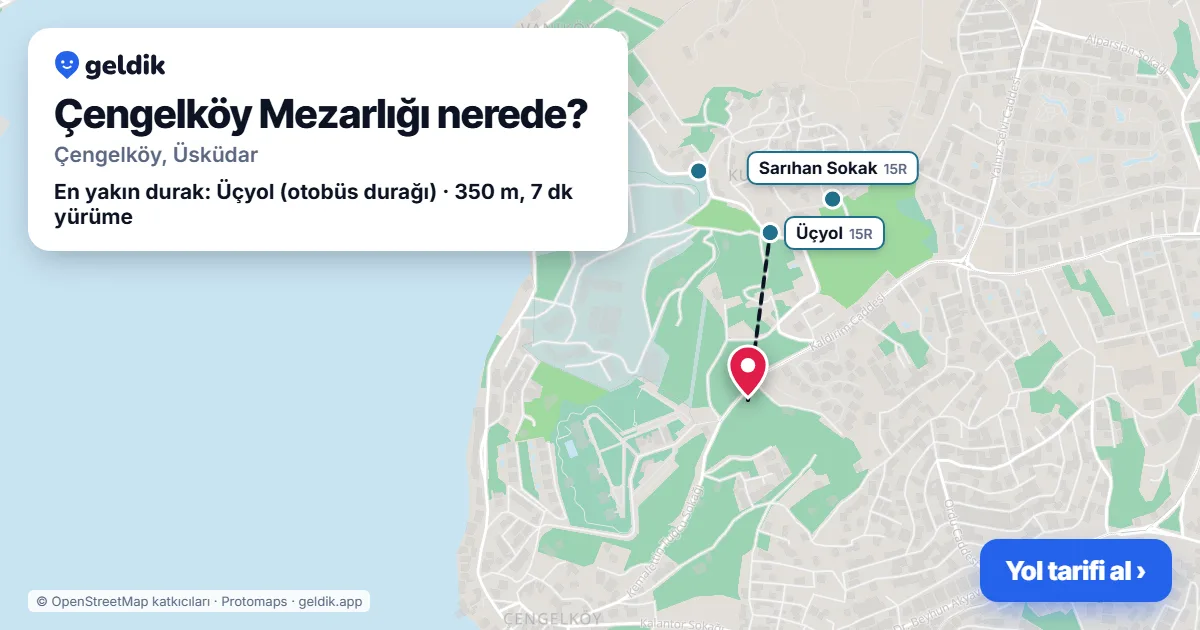 Çengelköy Mezarlığı nerede: haritada konumu ve en yakın duraklar, yürüme süreleriyle