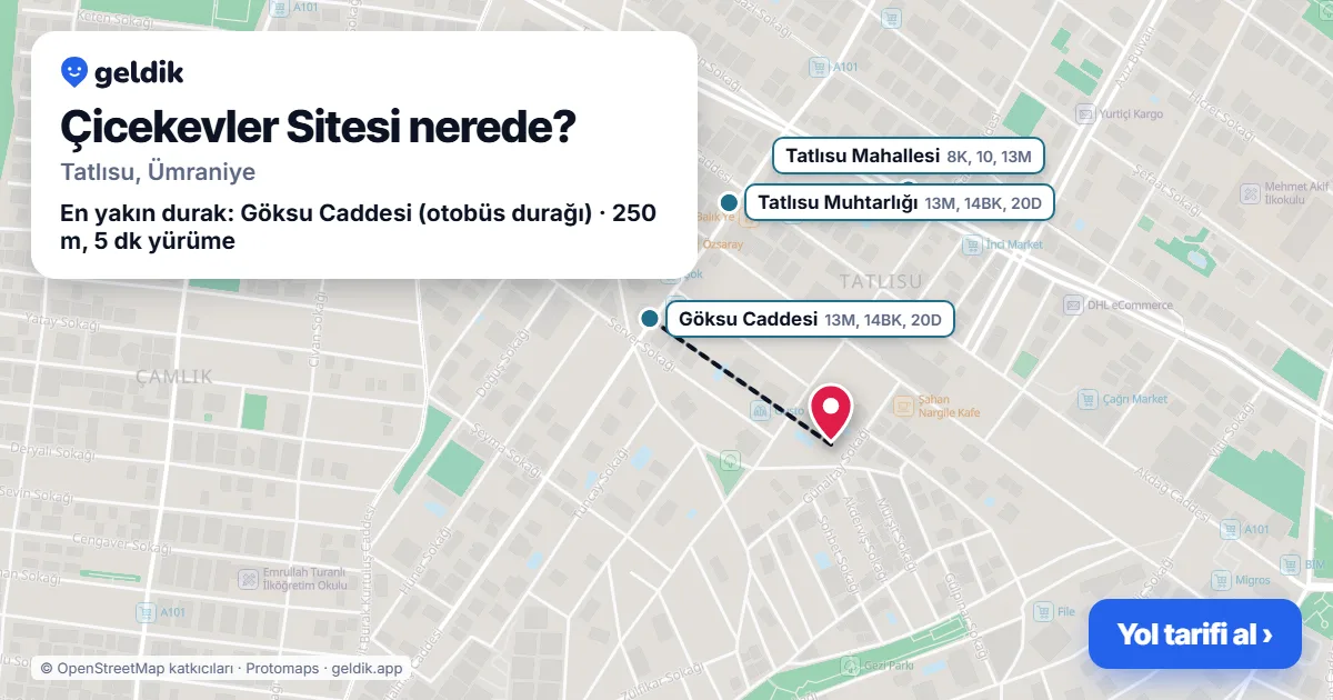 Where is Çicekevler Sitesi: map with its location and the nearest stops, with walking times