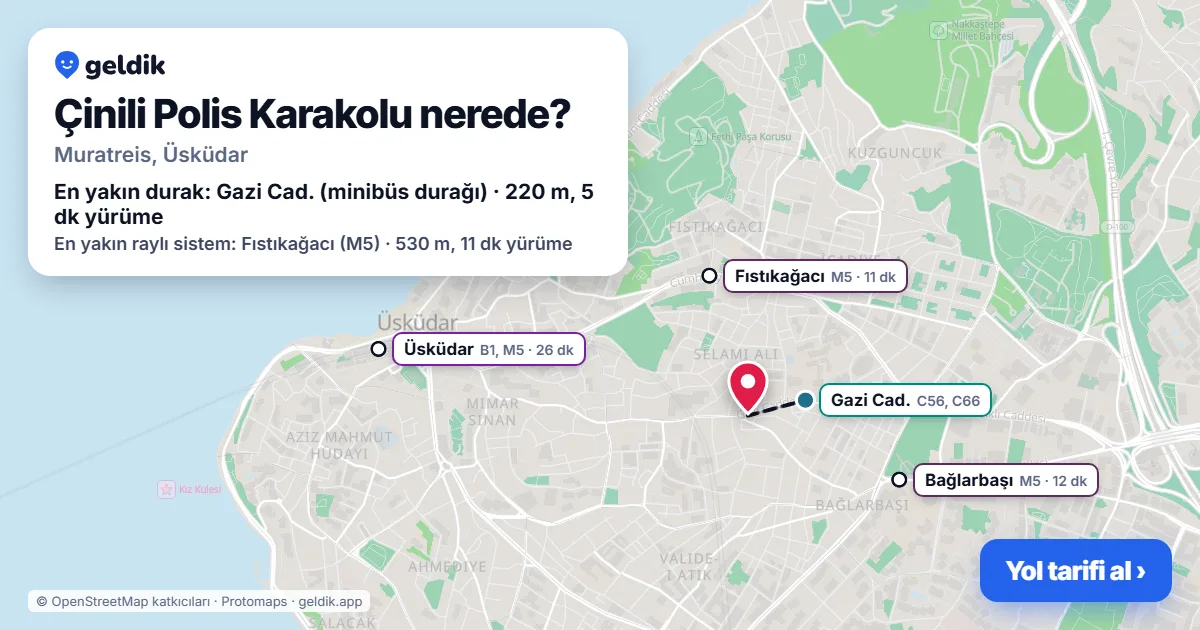 Çinili Polis Karakolu nerede: haritada konumu ve en yakın duraklar, yürüme süreleriyle