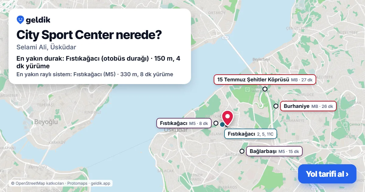 City Sport Center nerede: haritada konumu ve en yakın duraklar, yürüme süreleriyle