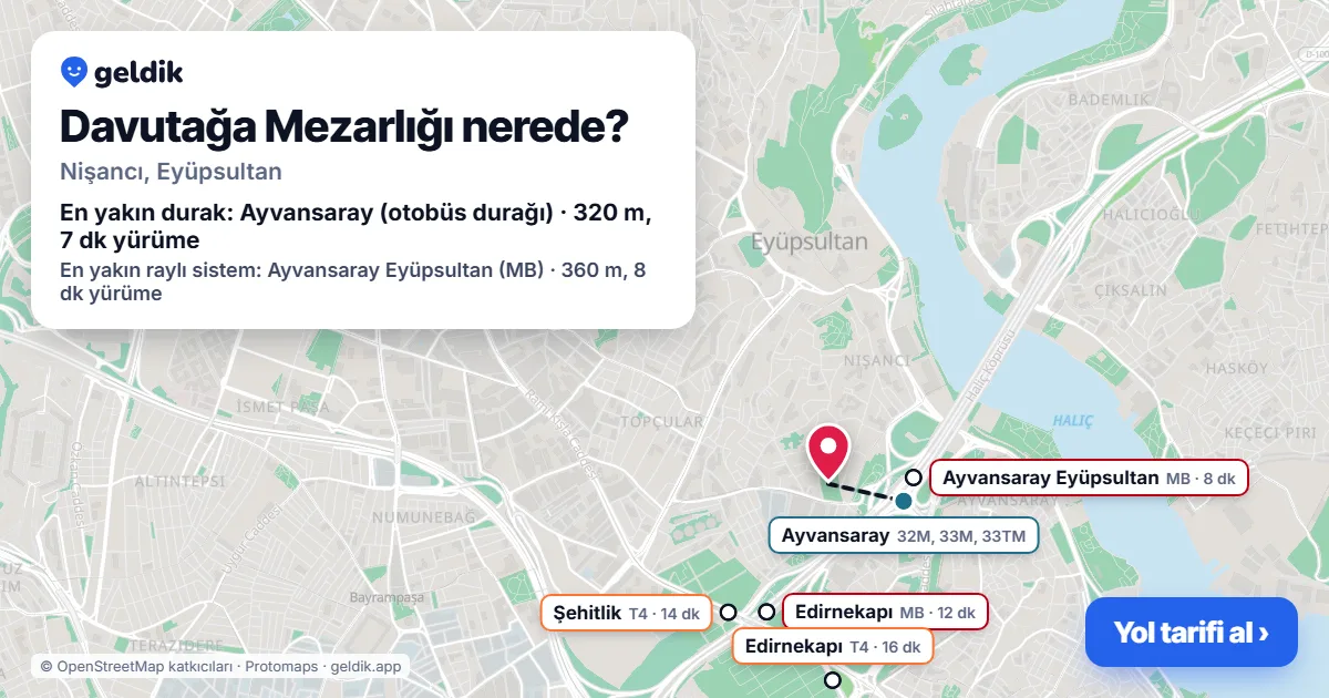 Where is Davutağa Mezarlığı: map with its location and the nearest stops, with walking times