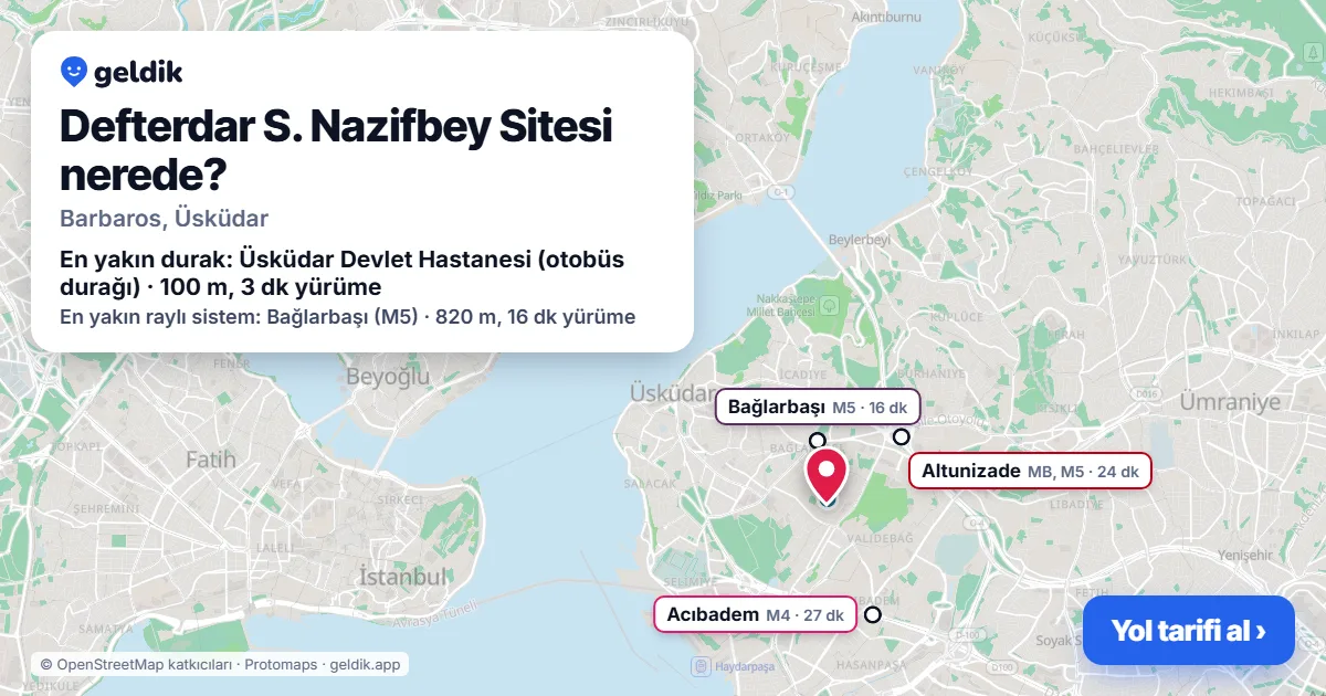 Defterdar S. Nazifbey Sitesi nerede: haritada konumu ve en yakın duraklar, yürüme süreleriyle