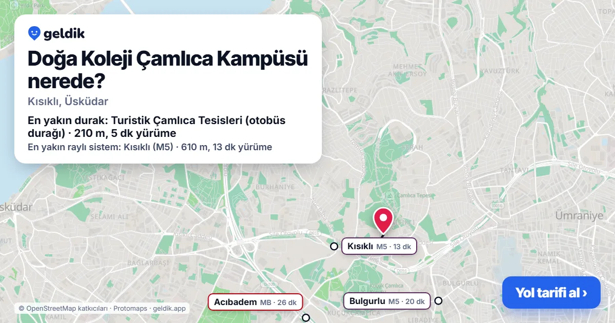 Where is Doğa Koleji Çamlıca Kampüsü: map with its location and the nearest stops, with walking times