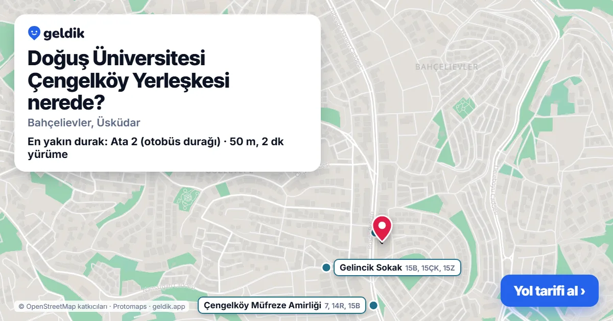 Where is Doğuş Üniversitesi Çengelköy Yerleşkesi: map with its location and the nearest stops, with walking times
