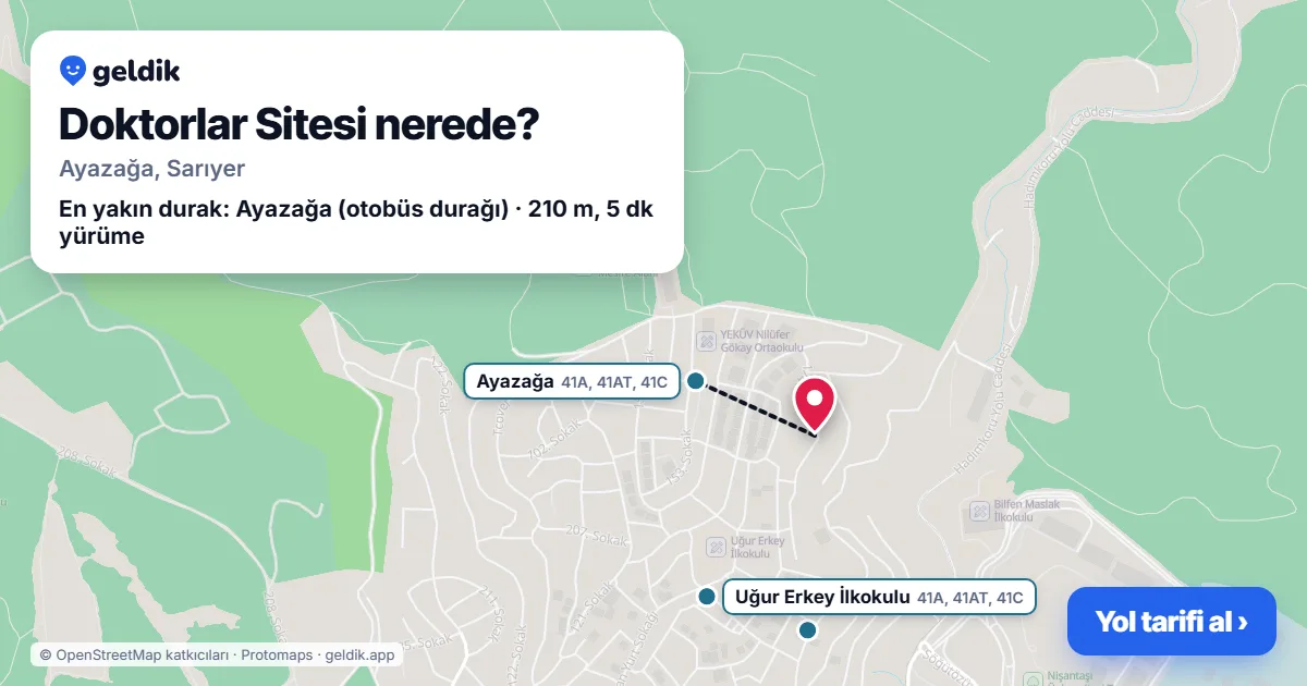 Doktorlar Sitesi nerede: haritada konumu ve en yakın duraklar, yürüme süreleriyle