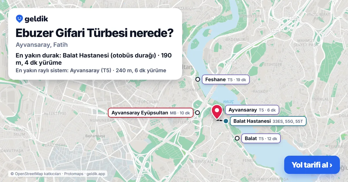 Ebuzer Gifari Türbesi nerede: haritada konumu ve en yakın duraklar, yürüme süreleriyle