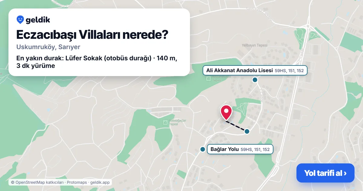 Eczacıbaşı Villaları nerede: haritada konumu ve en yakın duraklar, yürüme süreleriyle