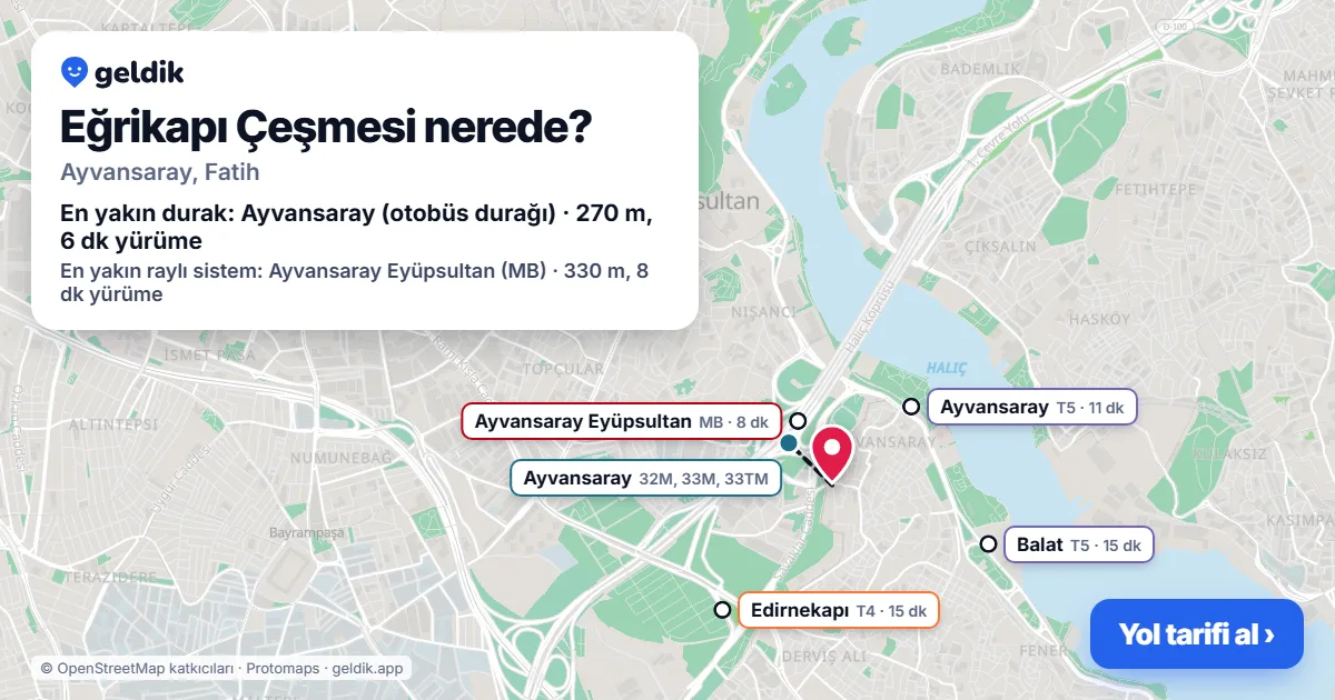 Eğrikapı Çeşmesi nerede: haritada konumu ve en yakın duraklar, yürüme süreleriyle