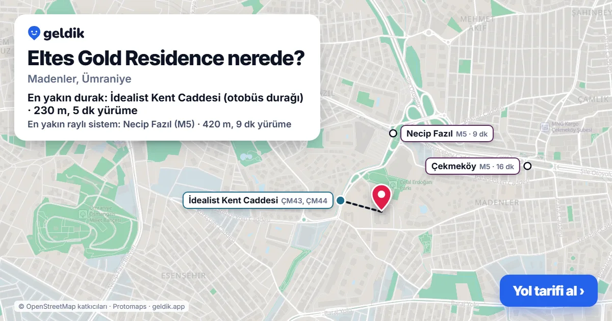 Where is Eltes Gold Residence: map with its location and the nearest stops, with walking times