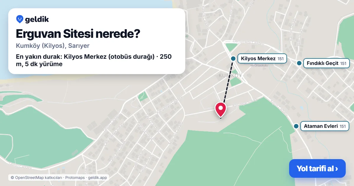 Where is Erguvan Sitesi: map with its location and the nearest stops, with walking times