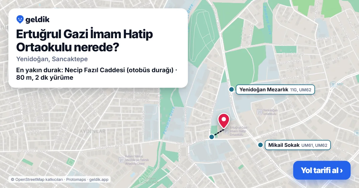 Ertuğrul Gazi İmam Hatip Ortaokulu nerede: haritada konumu ve en yakın duraklar, yürüme süreleriyle