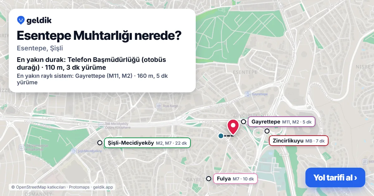 Esentepe Muhtarlığı nerede: haritada konumu ve en yakın duraklar, yürüme süreleriyle