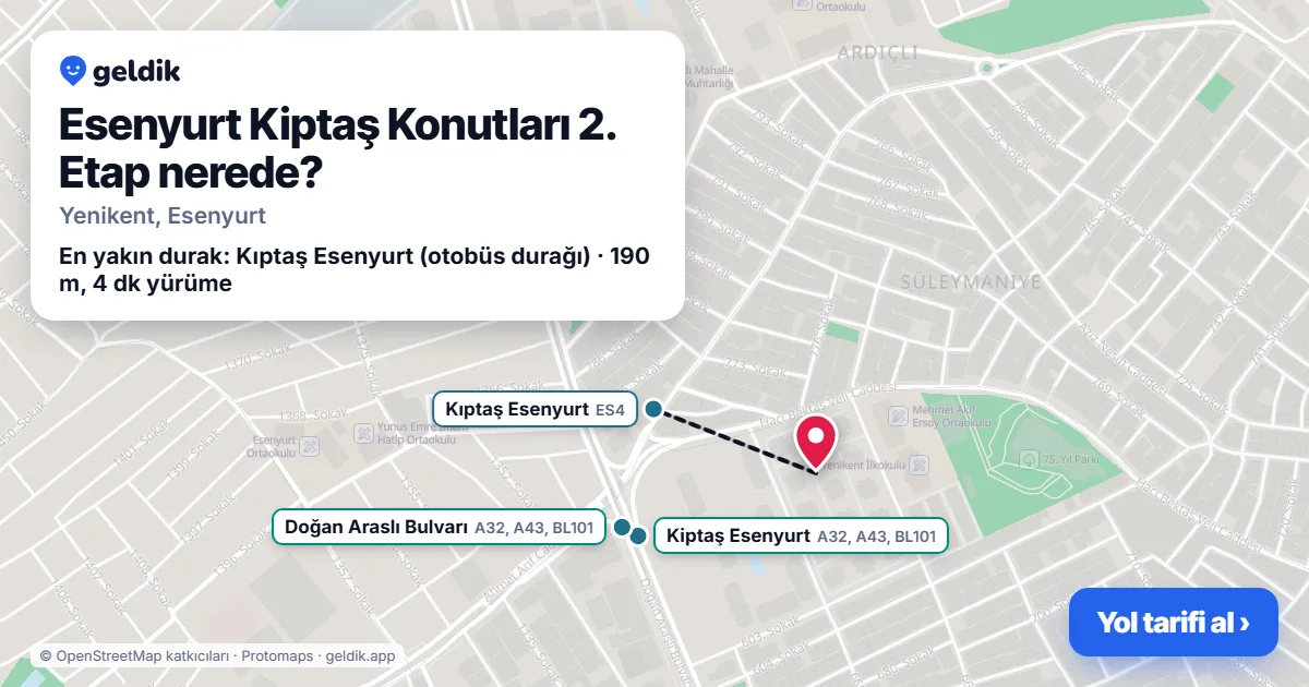 Where is Esenyurt Kiptaş Konutları 2. Etap: map with its location and the nearest stops, with walking times