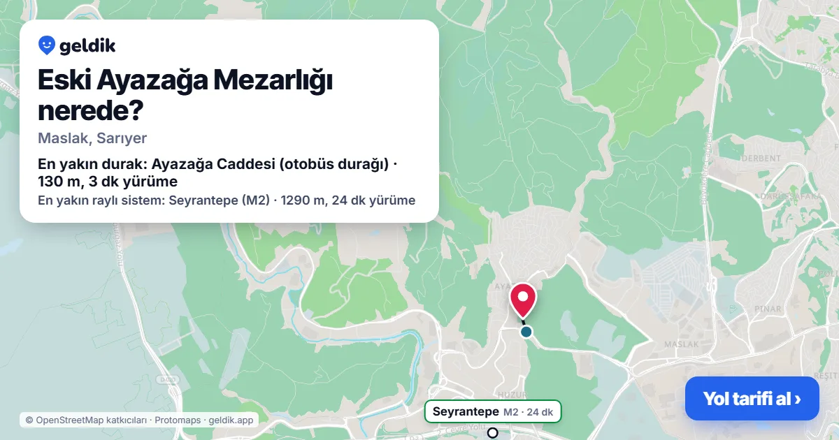 Where is Eski Ayazağa Mezarlığı: map with its location and the nearest stops, with walking times