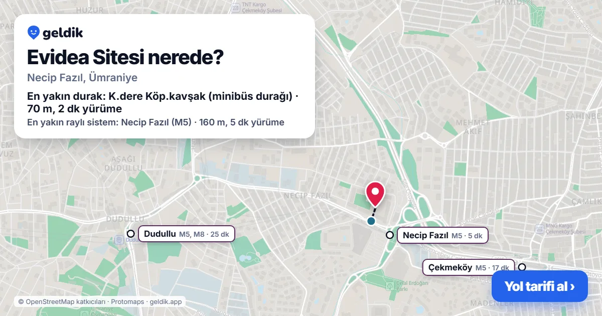 Where is Evidea Sitesi: map with its location and the nearest stops, with walking times