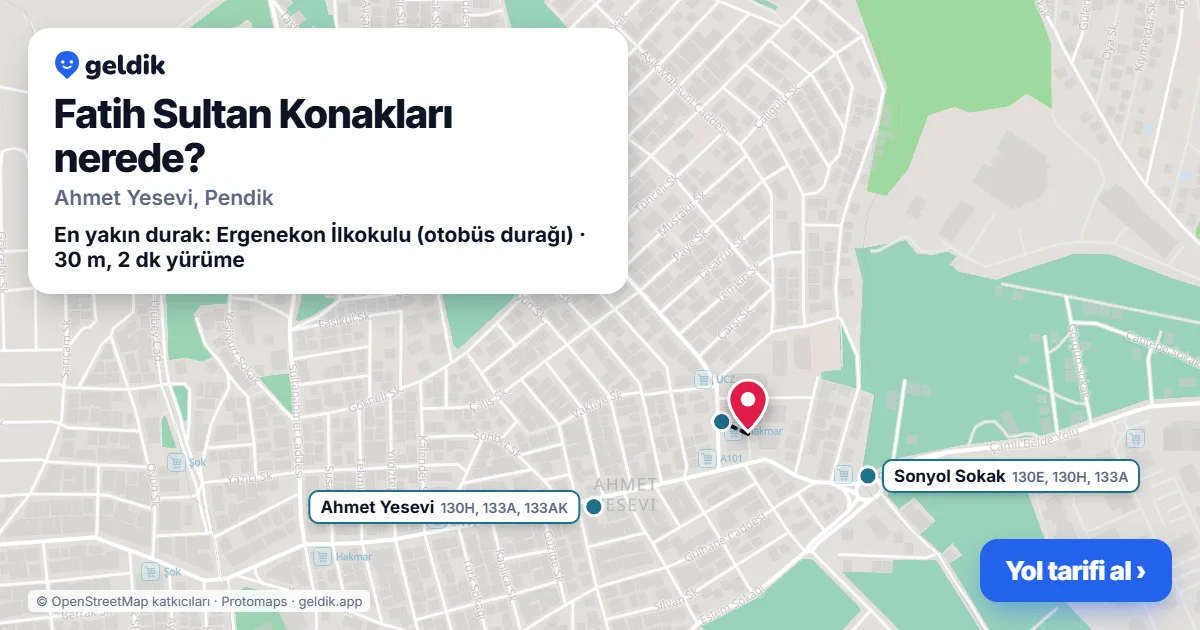 Where is Fatih Sultan Konakları: map with its location and the nearest stops, with walking times