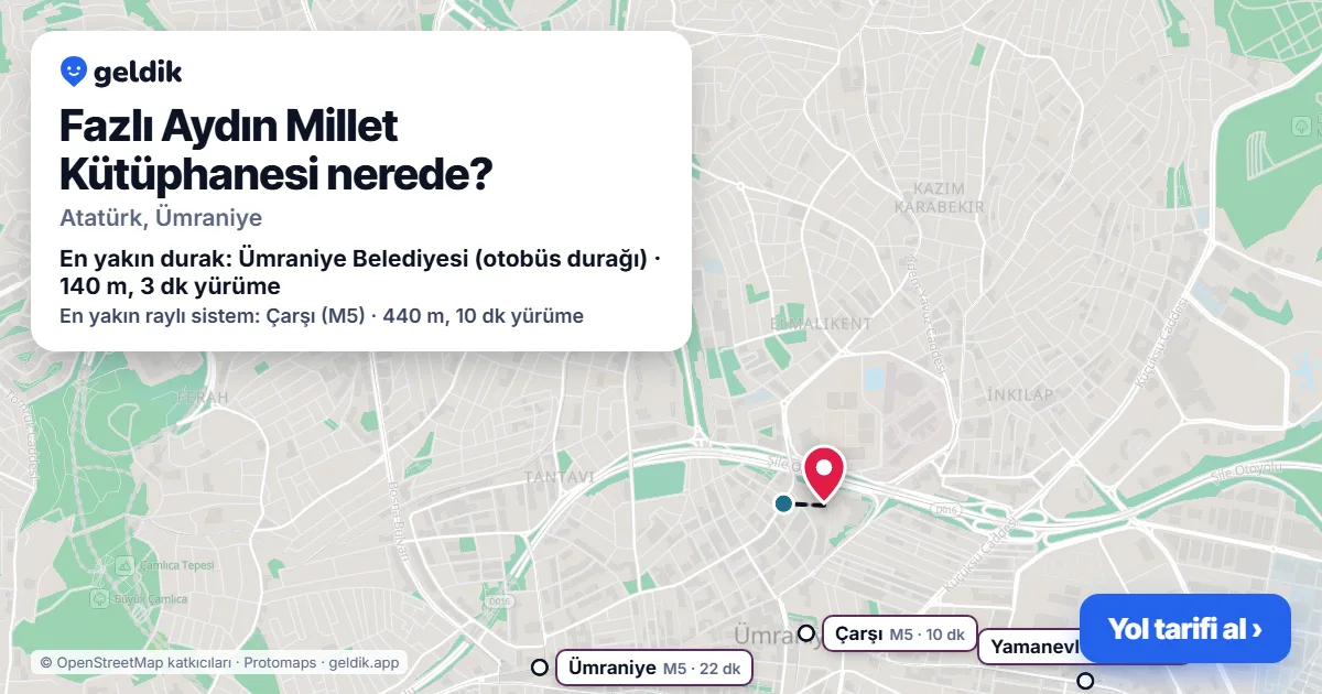 Fazlı Aydın Millet Kütüphanesi nerede: haritada konumu ve en yakın duraklar, yürüme süreleriyle