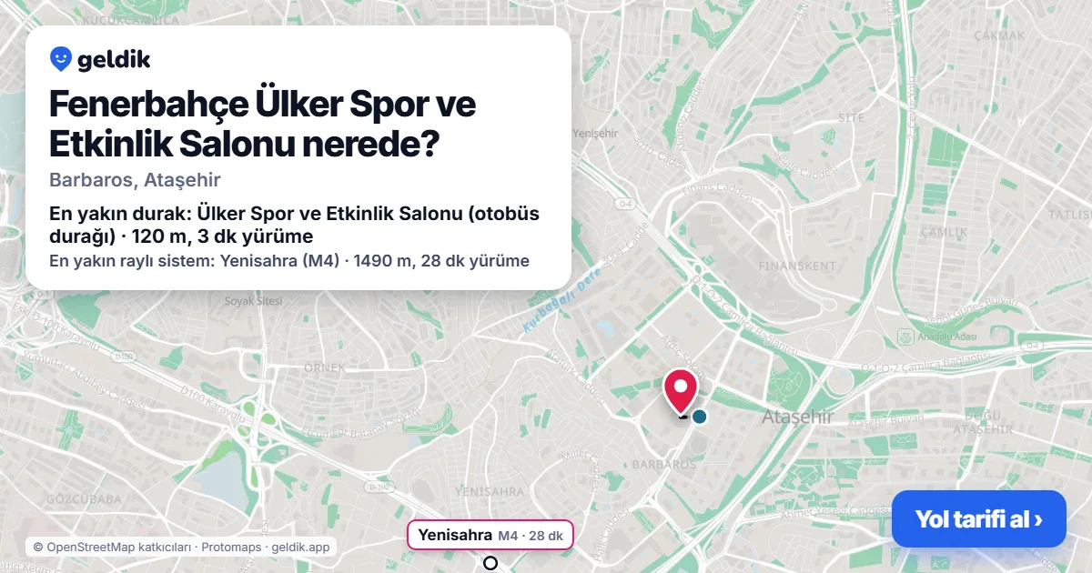 Fenerbahçe Ülker Spor ve Etkinlik Salonu nerede: haritada konumu ve en yakın duraklar, yürüme süreleriyle