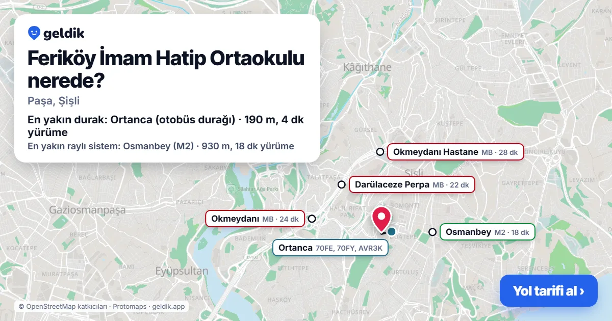 Feriköy İmam Hatip Ortaokulu nerede: haritada konumu ve en yakın duraklar, yürüme süreleriyle