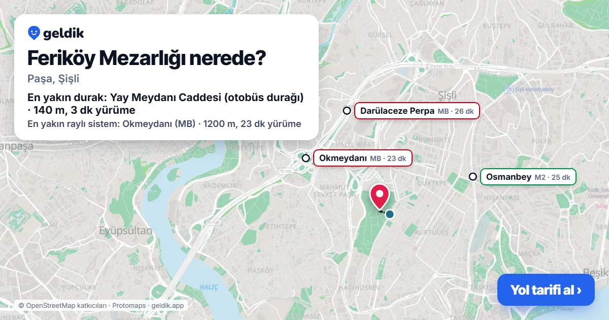Feriköy Mezarlığı nerede: haritada konumu ve en yakın duraklar, yürüme süreleriyle