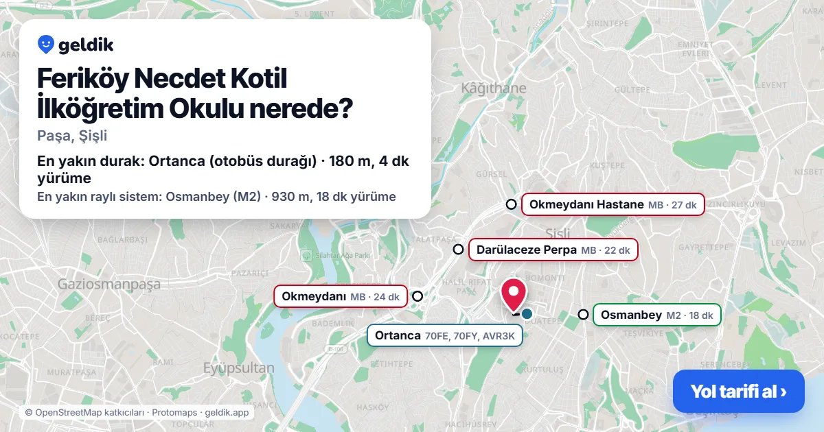 Feriköy Necdet Kotil İlköğretim Okulu nerede: haritada konumu ve en yakın duraklar, yürüme süreleriyle