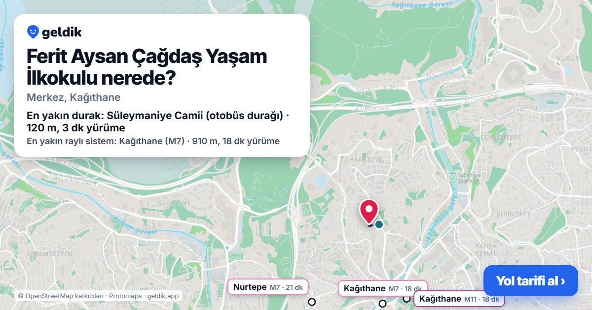 Ferit Aysan Çağdaş Yaşam İlkokulu nerede: haritada konumu ve en yakın duraklar, yürüme süreleriyle